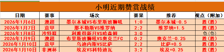 曼联转会传,官方辟谣拉,莫斯求购传,MK体育官网,MK,SPORTS,MK体育中国官网,MK体育平台,MK体育服务
