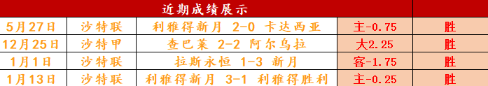 连战告捷,揭秘西篮甲,风云,MK体育官网,MK,SPORTS,MK体育中国官网,MK体育平台,MK体育服务