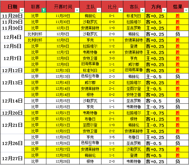 孙颖莎世乒,赛德班站三,战全胜,MK体育官网,MK,SPORTS,MK体育中国官网,MK体育平台,MK体育服务