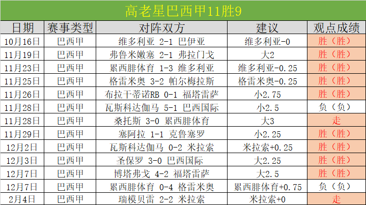 大乐透期号,海德堡,柏林专家推,MK体育官网,MK,SPORTS,MK体育中国官网,MK体育平台,MK体育服务
