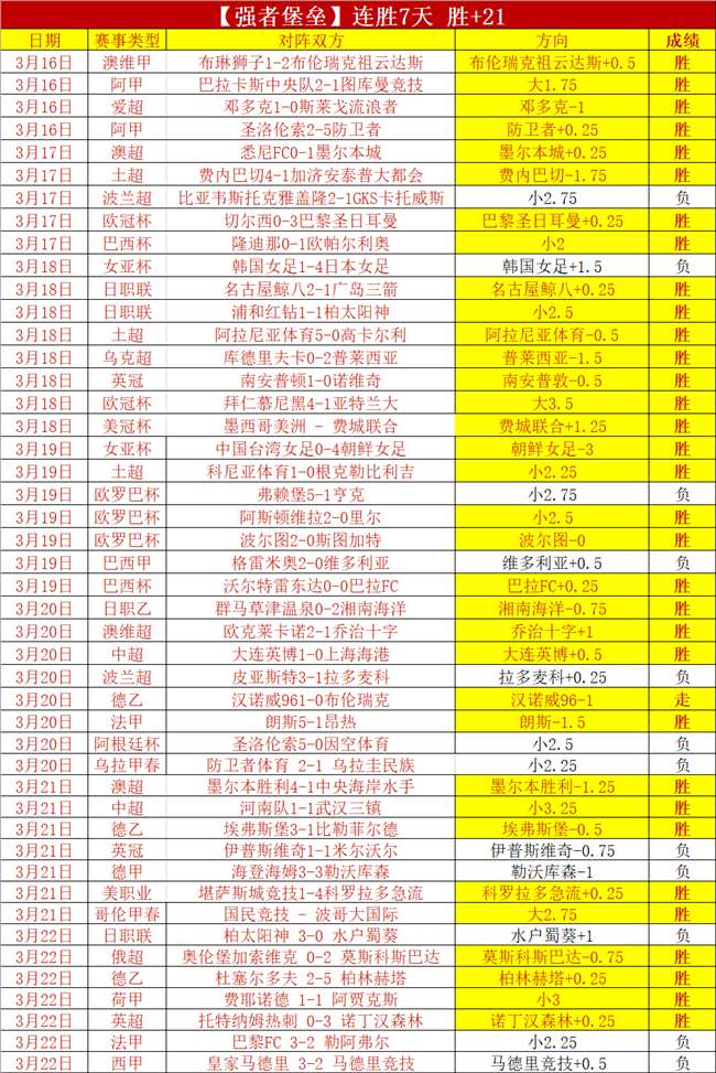 维蒂尼亚,望在葡萄牙,国家队复制,MK体育官网,MK,SPORTS,MK体育中国官网,MK体育平台,MK体育服务