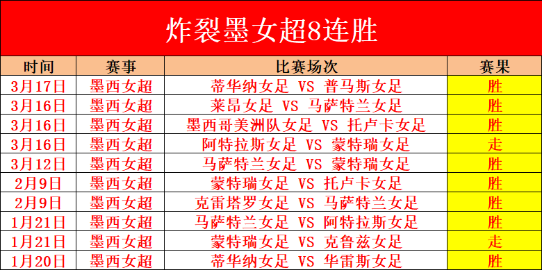 尤文图斯教,练莫塔面临,下课危机,MK体育官网,MK,SPORTS,MK体育中国官网,MK体育平台,MK体育服务