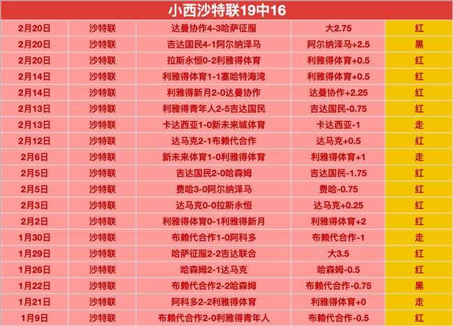 格勒诺布尔,后防线危机,亚眠能否趁,MK体育官网,MK,SPORTS,MK体育中国官网,MK体育平台,MK体育服务